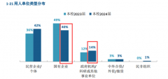 <strong>2026高考500分摆布这3所大学能够无脑报！</strong>